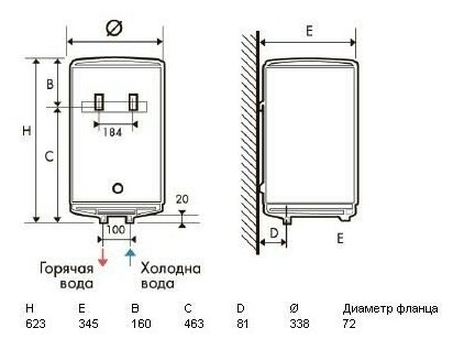Накопительный электрический водонагреватель Atlantic O'Pro Small PC 10 SB - фото 2