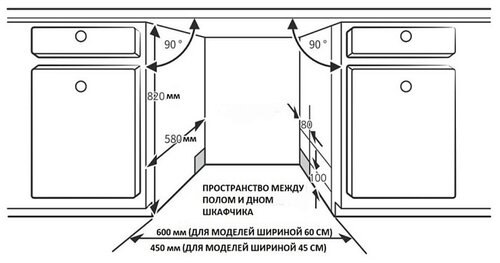 Встраиваемая посудомоечная машина Korting KDI 60110 - фото 4