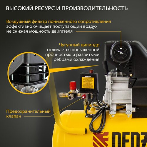 Компрессор воздушный Denzel DC1500/50 - фото 4