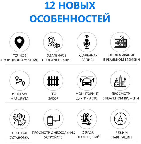 Самый маленький GPS трекер GF11 / Мини-трекер / 2 месяца работы без подзарядки / карманный GPS - фото 3