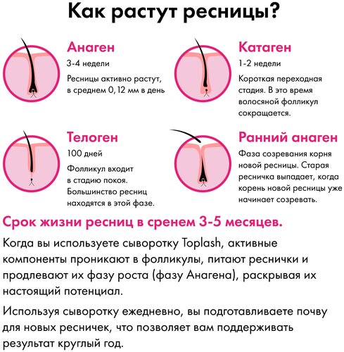 Toplash Сыворотка для роста ресниц и бровей Lash and Brow booster - фото 4