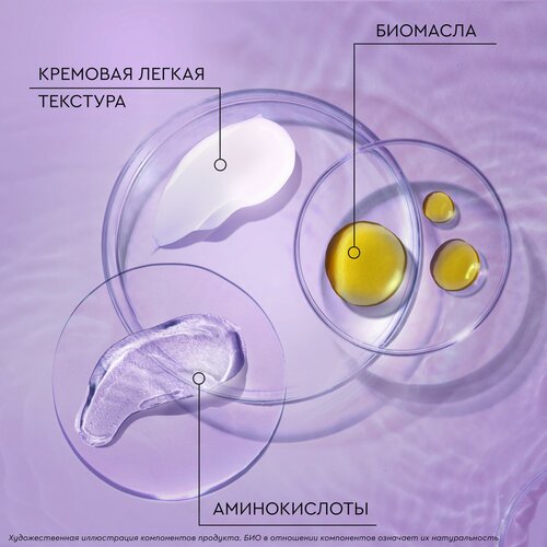 Чистая линия PURE LINE BOTANIC FLOWER увлажняющая сыворотка для волос 10в1 - фото 4