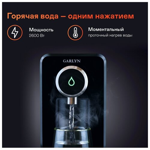 Термопот GARLYN FT-25 - фото 2