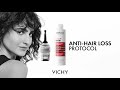 Видео - Anti-Hair Loss Protocol | DERCOS | Vichy Laboratoires