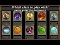 Видео - Titan Quest in 2024: Which class to play with, TOP guide for beginners!