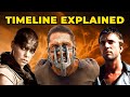 Видео - Complete MAD MAX Timeline Recapped