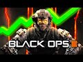 Видео - BLACK OPS 3 IS BREAKING RECORDS IN 2024...