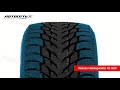 Видео - Nokian Hakkapeliitta R3 SUV ❄️: обзор шины и отзывы ● Автосеть ●