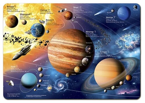Пазл ГеоДом Солнечная система (4607177452210) , элементов: 260 шт. - фото 2