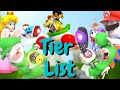 Видео - Mario + Rabbids Kingdom Battle Character Tier List