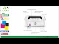 Видео - HP LaserJet Pro M15w Printer