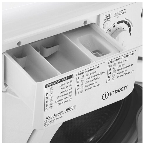 Стиральная машина Indesit MSD 615 - фото 5