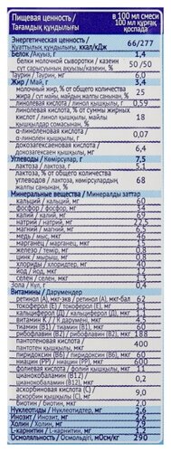 Смесь Nutrilak (InfaPrim) Premium 1 готовая к употреблению (с рождения) 200 мл, 18 шт. - фото 4