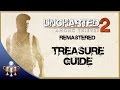 Видео - Uncharted 2 Among Thieves Remastered - All 101 Treasure Collectibles - The Nathan Drake Collection