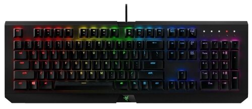 Клавиатура Razer Cynosa Chroma Black USB - фото 2