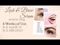 Видео - Producr Review: Sesderma Lash and Brow Serum