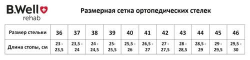 B.Well Стельки ортопедические Rehab Trio FW-601 - фото 3