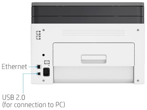 МФУ HP Color Laser MFP 178nw - фото 4