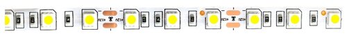 Светодиодная лента URM 5050-60led-12V-14.4W-18-20LM-4000K-IP22-10mm 5 м - фото 2