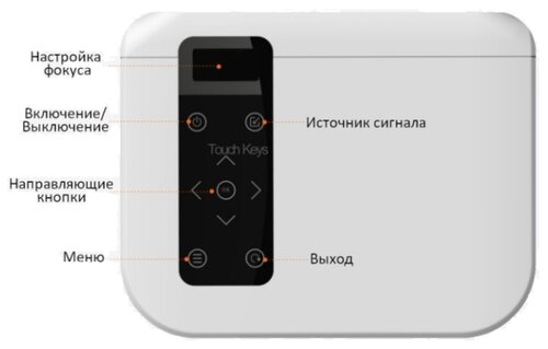 Проектор TouYinGer L7W - фото 2