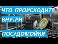 Видео - Посудомоечная машина. Что происходит внутри во время работы? Inside а Dishwasher. Full wash cycle.