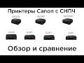 Видео - Обзор и сравнение принтеров с СНПЧ Canon PIXMA G. G6040, G5040, GM2040, G3411, G2411,G1411, G4411