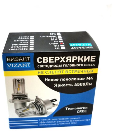 Лампа автомобильная светодиодная Vizant M4H11 H11 25W 2 шт. - фото 1