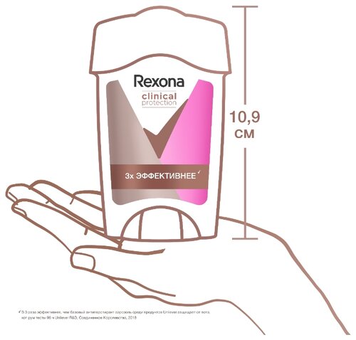 Rexona антиперспирант, крем, Clinical Protection Сухость и Уверенность - фото 4