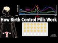 Видео - How Birth Control Pills Work, Animation