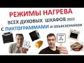 Видео - Режимы нагрева духовых шкафов, 2022 пиктограммы и расшифровка. Heating Mode modern ovens