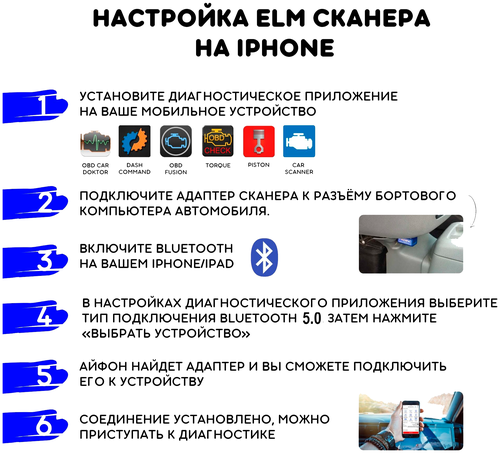 Автосканер ошибок и параметров датчиков авто ELM-327 OBD 2 v1,5, Bluetooth - фото 3