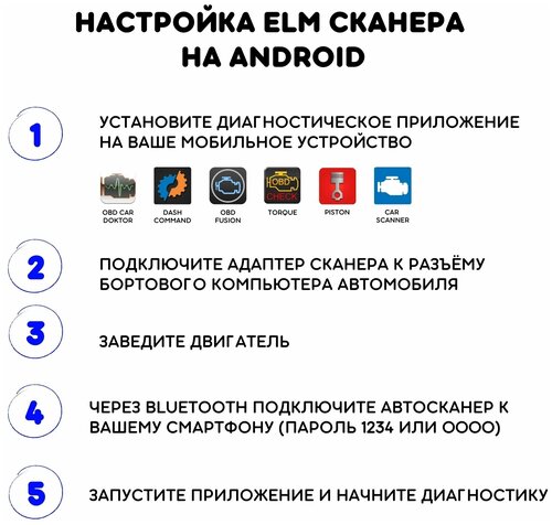 Автосканер ошибок и параметров датчиков авто ELM-327 OBD 2 v1,5, Bluetooth - фото 2