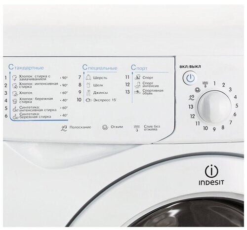 Стиральная машина Indesit IWSC 6105 - фото 3