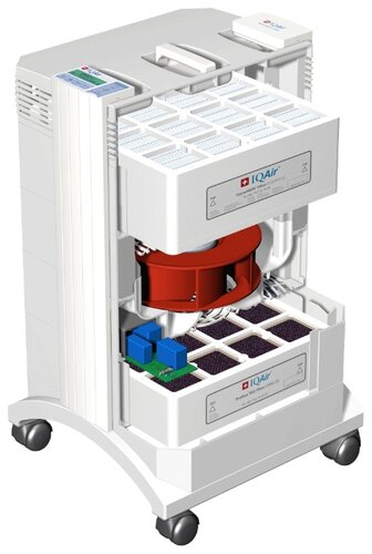 Очиститель воздуха IQAir HealthPro 150 - фото 2