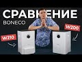 Видео - Мойка воздуха Boneco W200 и Boneco W210. Сравнение. Бонеко В200 или Бонеко В210. Что купить?