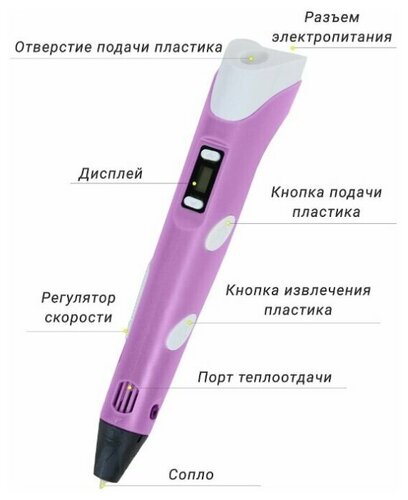 3D ручка / 3DPen-2 / 3d-ручка с инструкцией / ABS PLA пластик - фото 3