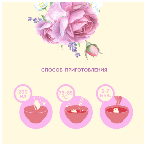 Чай зеленый Saito Rose Glow с розой и лавандой в пакетиках - фото 4
