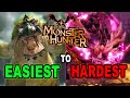 Видео - Every Monster Ranked From EASIEST To HARDEST - Monster Hunter Rise Tier List