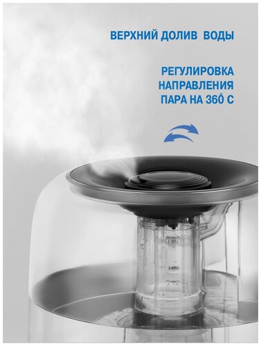 Увлажнитель воздуха VITEK VT-2352 - фото 3