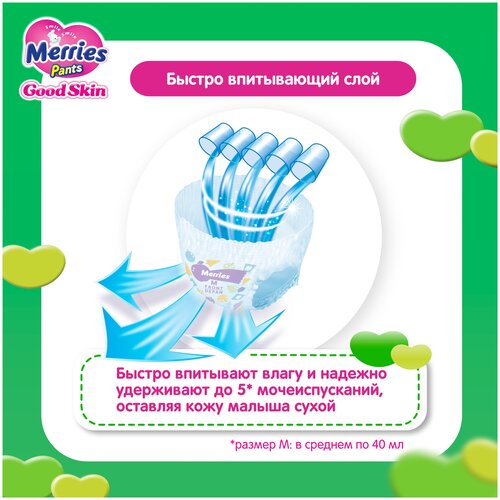 Merries подгузники-трусики Good Skin M (7-12 кг) - фото 3