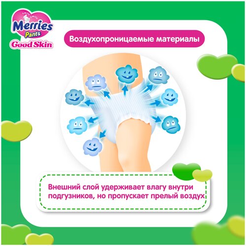Merries подгузники-трусики Good Skin M (7-12 кг) - фото 4